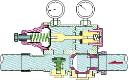 Watervalve Pressure reducing valve set